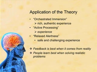 brain learning theory