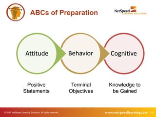 © 2017 NetSpeed Learning Solutions. All rights reserved. 16
ABCs of Preparation
CognitiveBehaviorAttitude
Positive
Statements
Terminal
Objectives
Knowledge to
be Gained
 