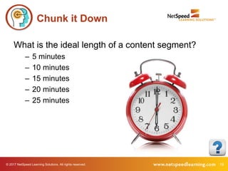 © 2017 NetSpeed Learning Solutions. All rights reserved. 19
Chunk it Down
What is the ideal length of a content segment?
– 5 minutes
– 10 minutes
– 15 minutes
– 20 minutes
– 25 minutes
 