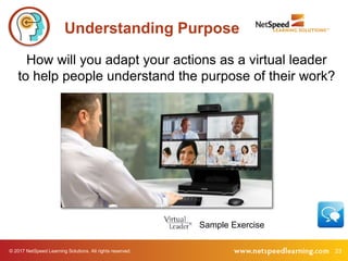 © 2017 NetSpeed Learning Solutions. All rights reserved. 23
How will you adapt your actions as a virtual leader
to help people understand the purpose of their work?
Understanding Purpose
Sample Exercise
 