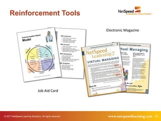 © 2017 NetSpeed Learning Solutions. All rights reserved. 40
Reinforcement Tools
Job Aid Card
Electronic Magazine
 