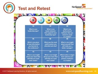 © 2017 NetSpeed Learning Solutions. All rights reserved. 45
Test and Retest
 