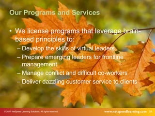 © 2017 NetSpeed Learning Solutions. All rights reserved. 54
Our Programs and Services
• We license programs that leverage brain-
based principles to:
– Develop the skills of virtual leaders
– Prepare emerging leaders for frontline
management
– Manage conflict and difficult co-workers
– Deliver dazzling customer service to clients
 
