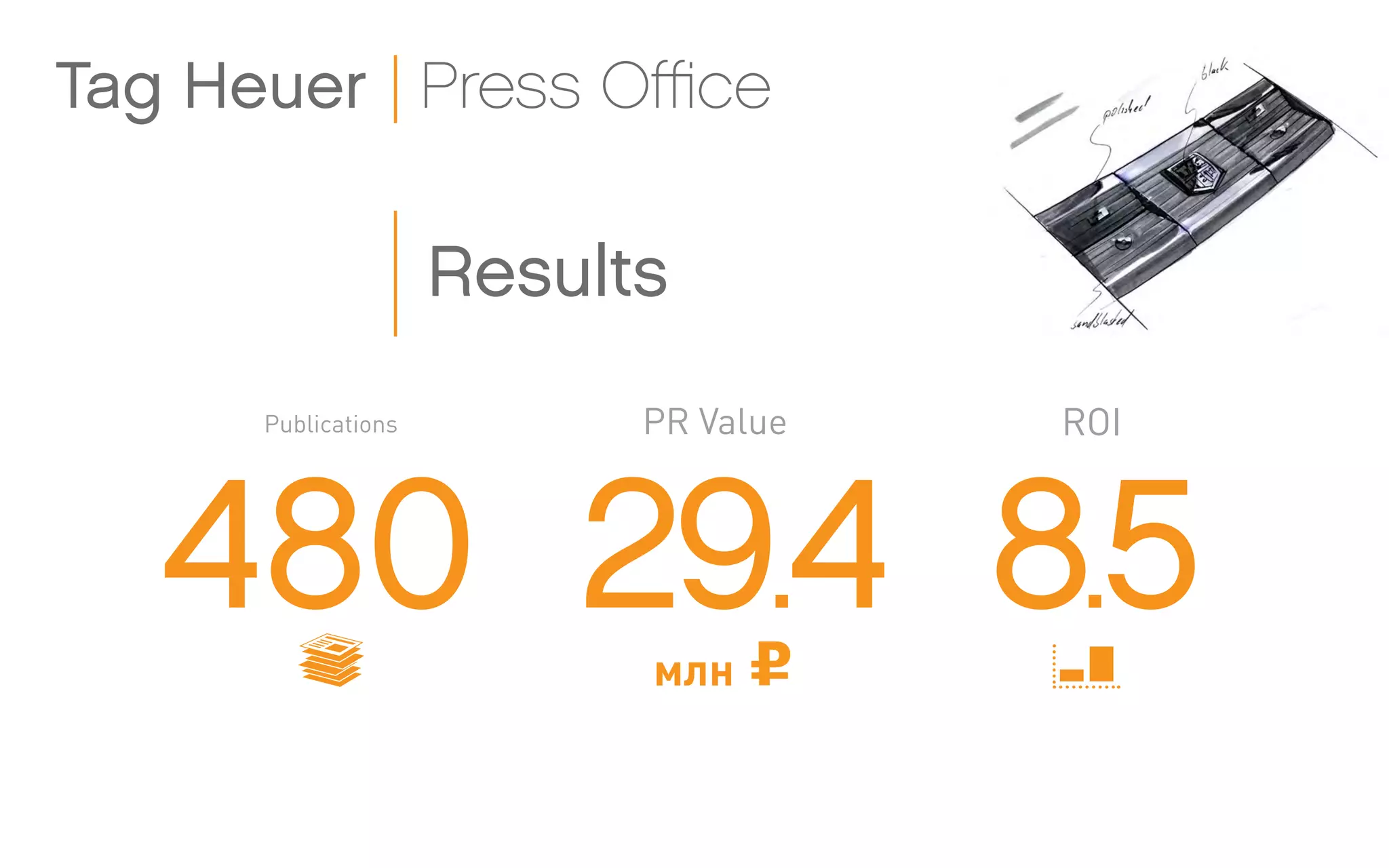 Results
480 29.4 8.5млн
Tag Heuer Press Office
Publications PR Value ROI
 