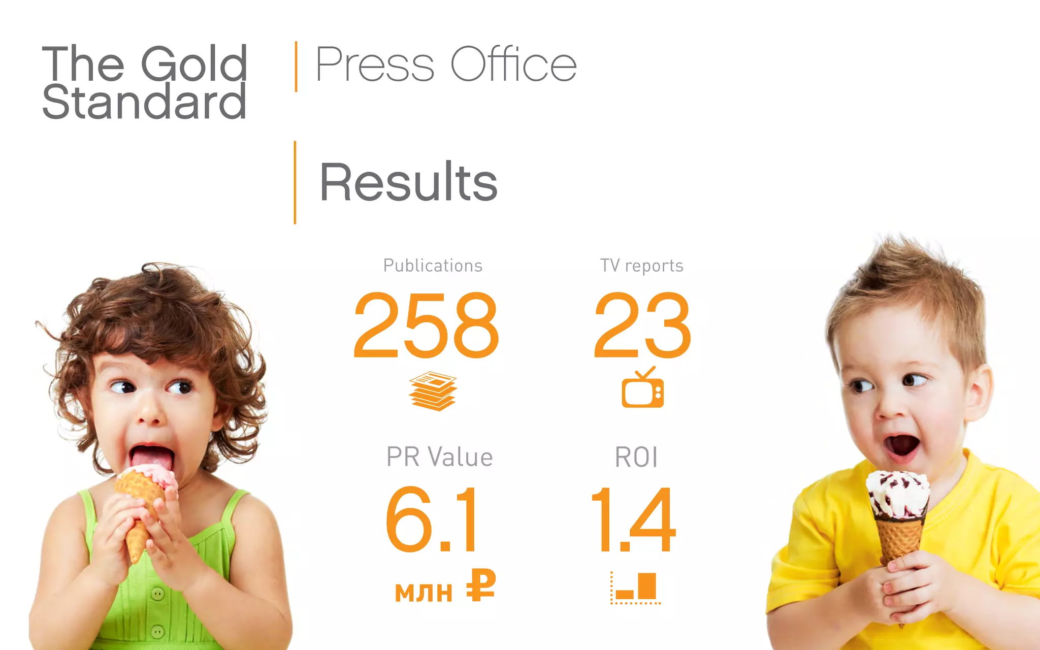 Results
The Gold
Standard
Press Office
258
Publications
6.1
млн
PR Value
1.4
ROI
23
TV reports
 