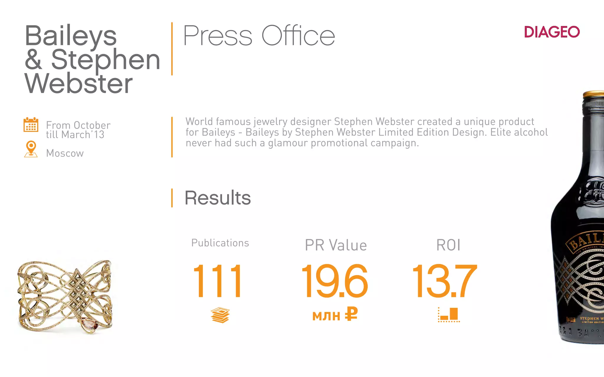 From October
till March’13
Moscow
World famous jewelry designer Stephen Webster created a unique product
for Baileys - Baileys by Stephen Webster Limited Edition Design. Elite alcohol
never had such a glamour promotional campaign.
Baileys
& Stephen
Webster
Press Office
Results
111
Publications
19.6млн
PR Value
13.7
ROI
 