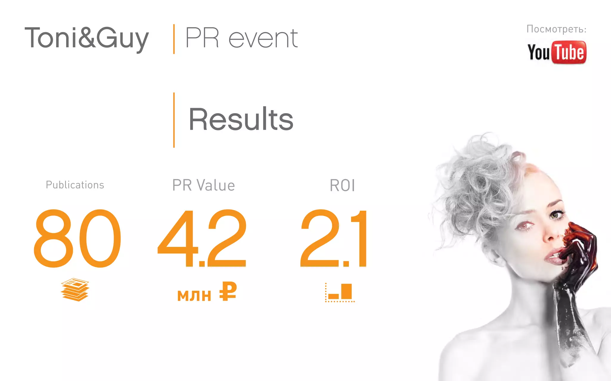 Results
80 4.2 2.1млн
Посмотреть:
Toni&Guy PR event
Publications PR Value ROI
 