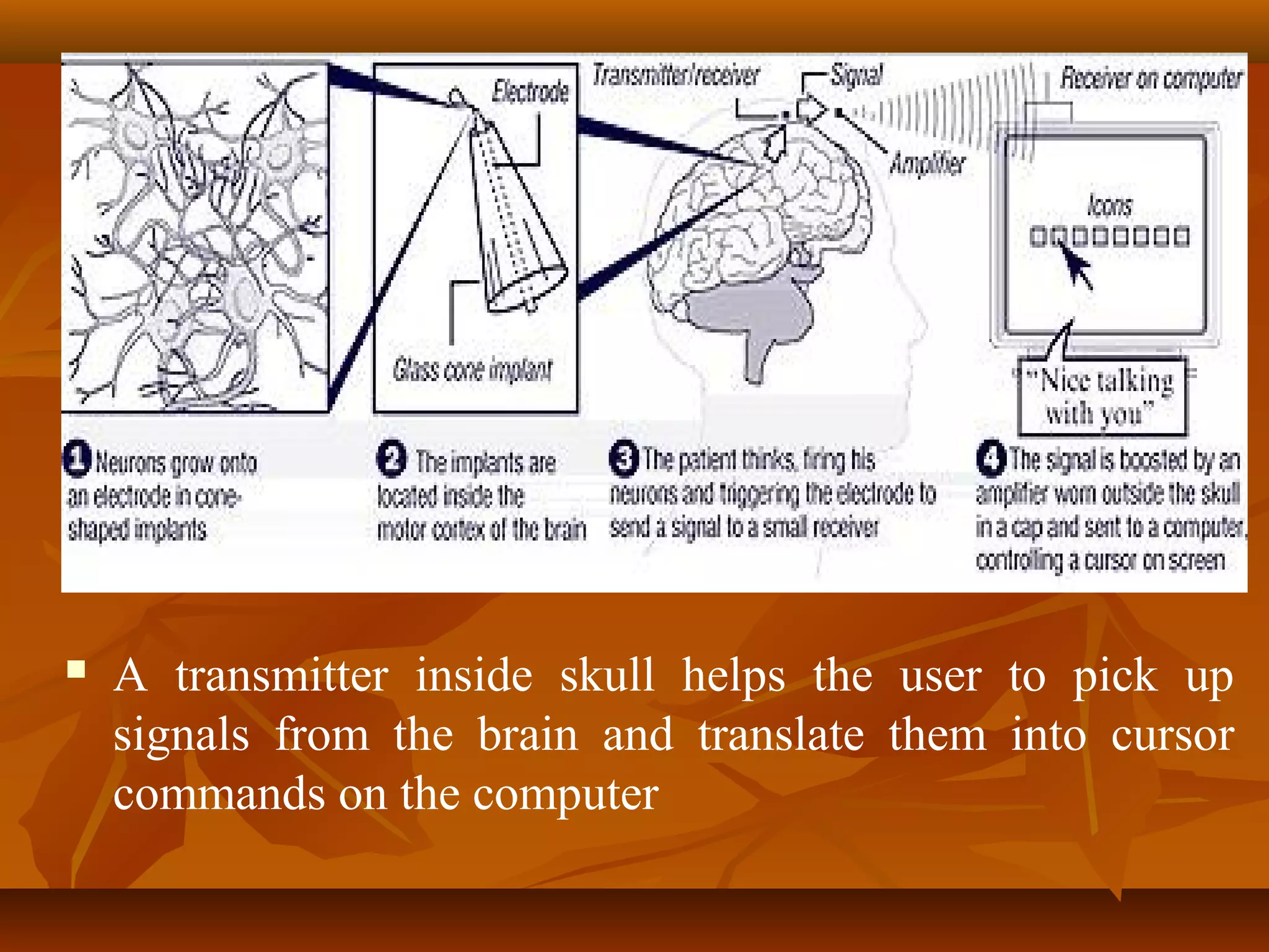    A transmitter inside skull helps the user to pick up
    signals from the brain and translate them into cursor
    commands on the computer
 