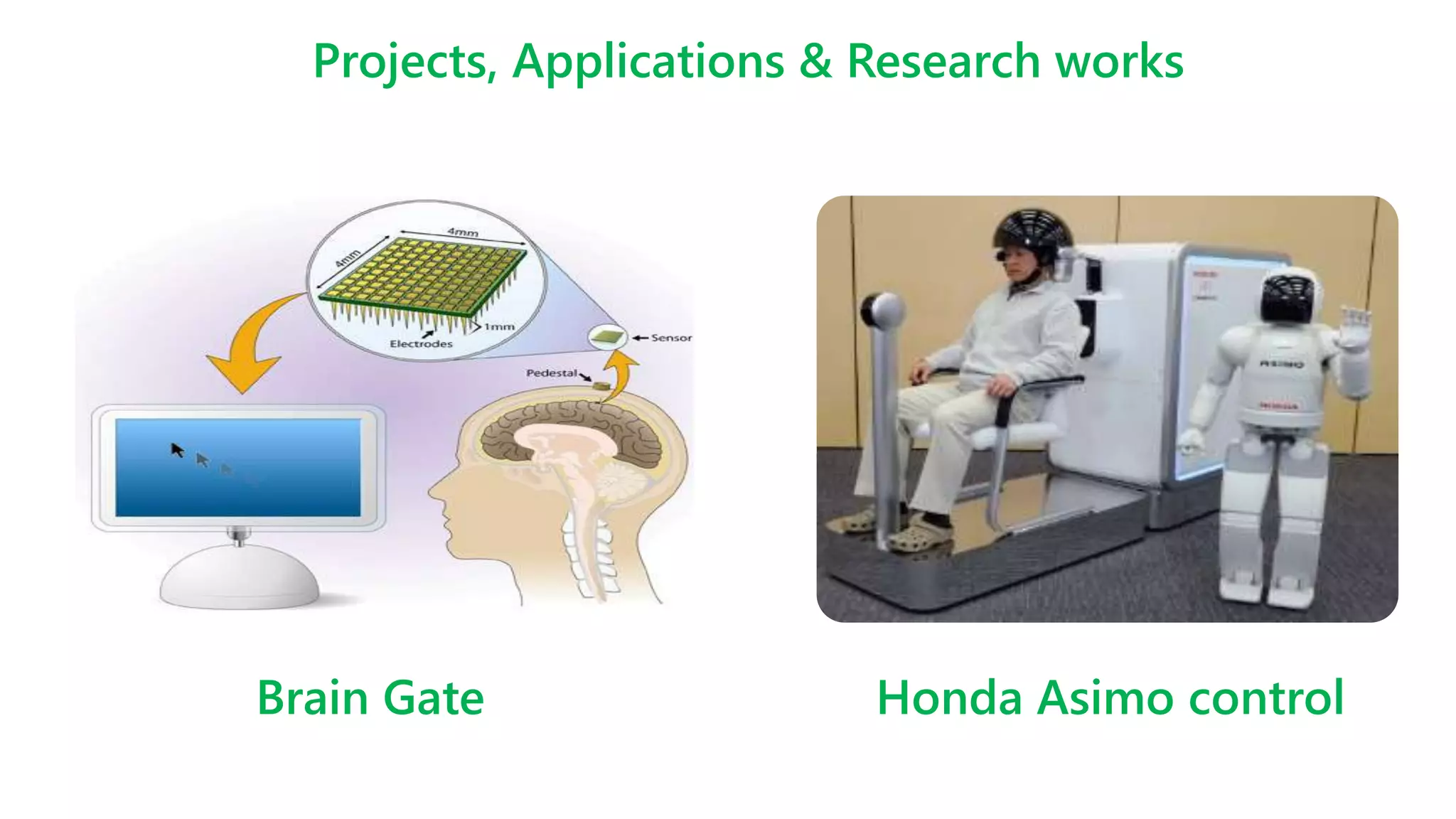 Projects, Applications & Research works
Honda Asimo controlBrain Gate
 