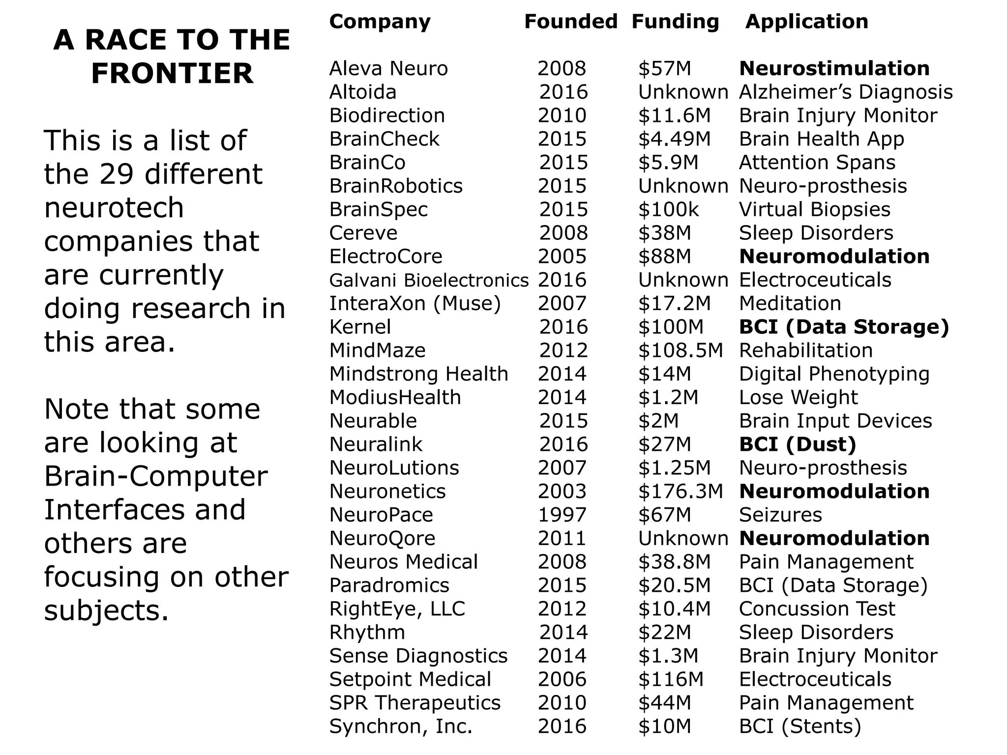 brain-computer-interfaces (1).pdf