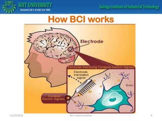 How BCI works

11/23/2013

BCI Implementation

4

 