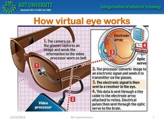 How virtual eye works

11/23/2013

BCI Implementation

7

 