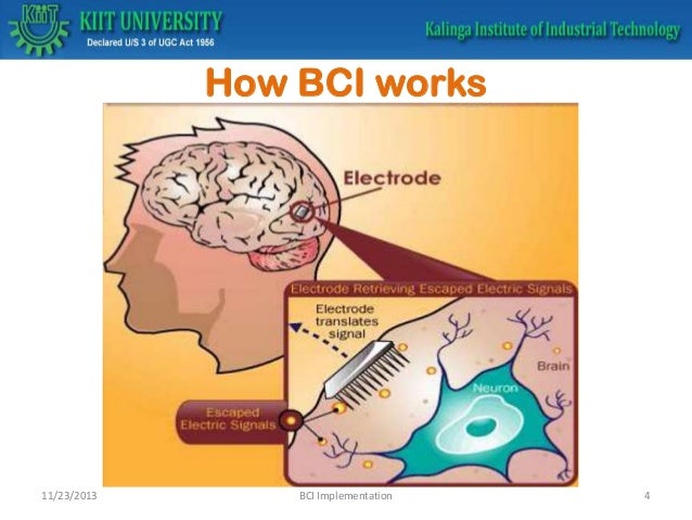 brain computer interface how bci works