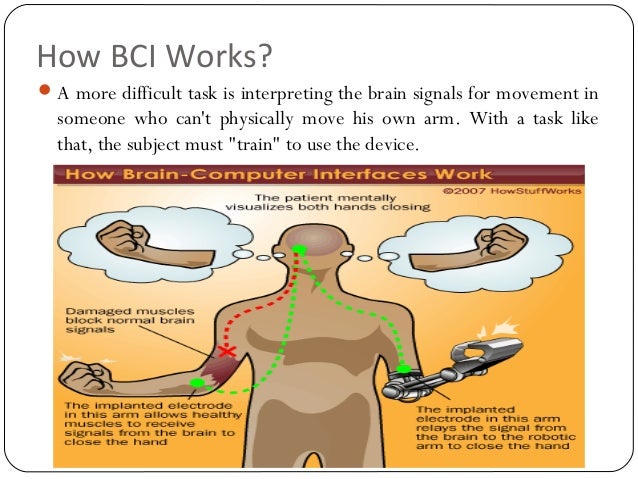 brain computer interface by akshay parmar how bci works