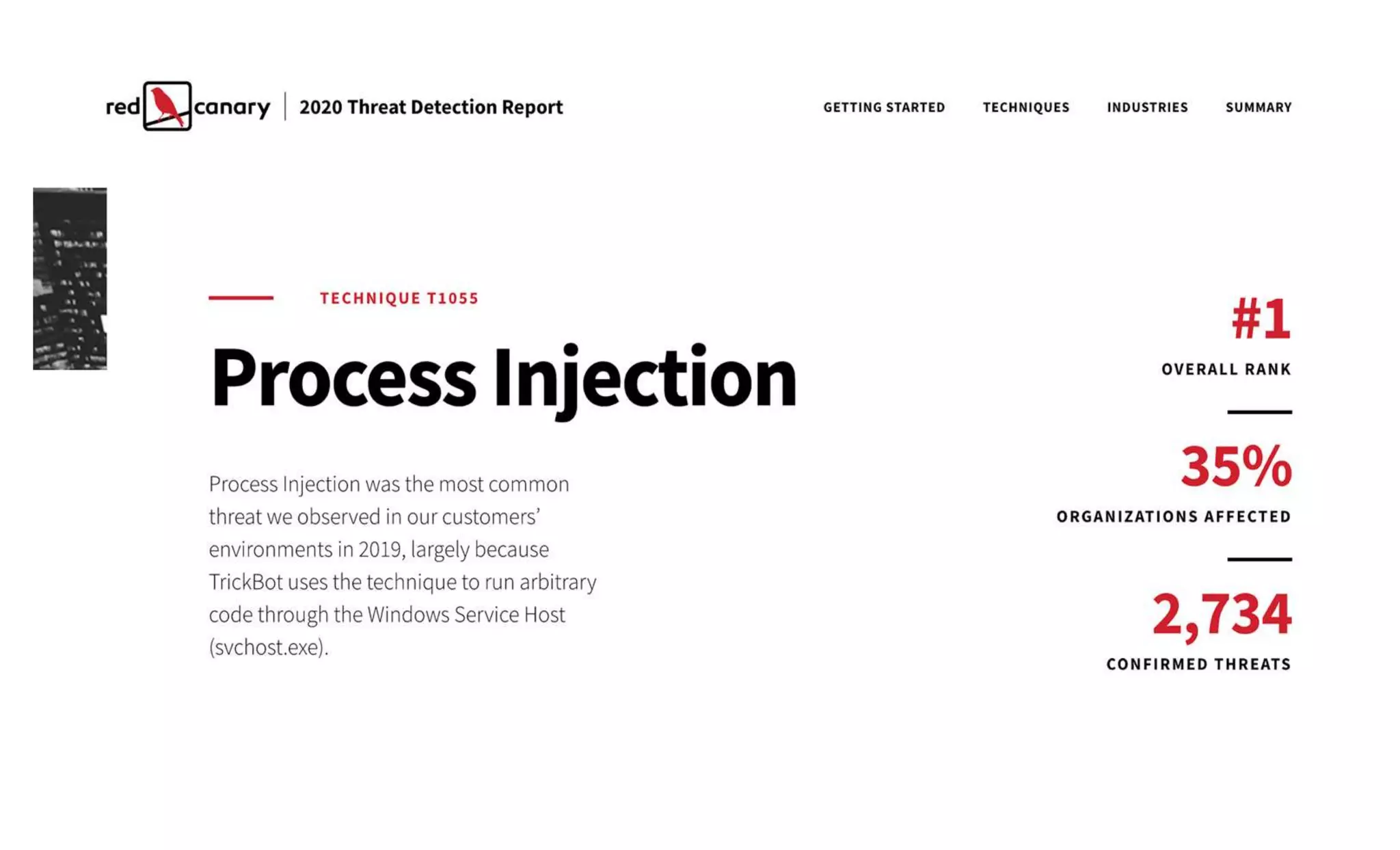 Starting Over with Sub-Techniques