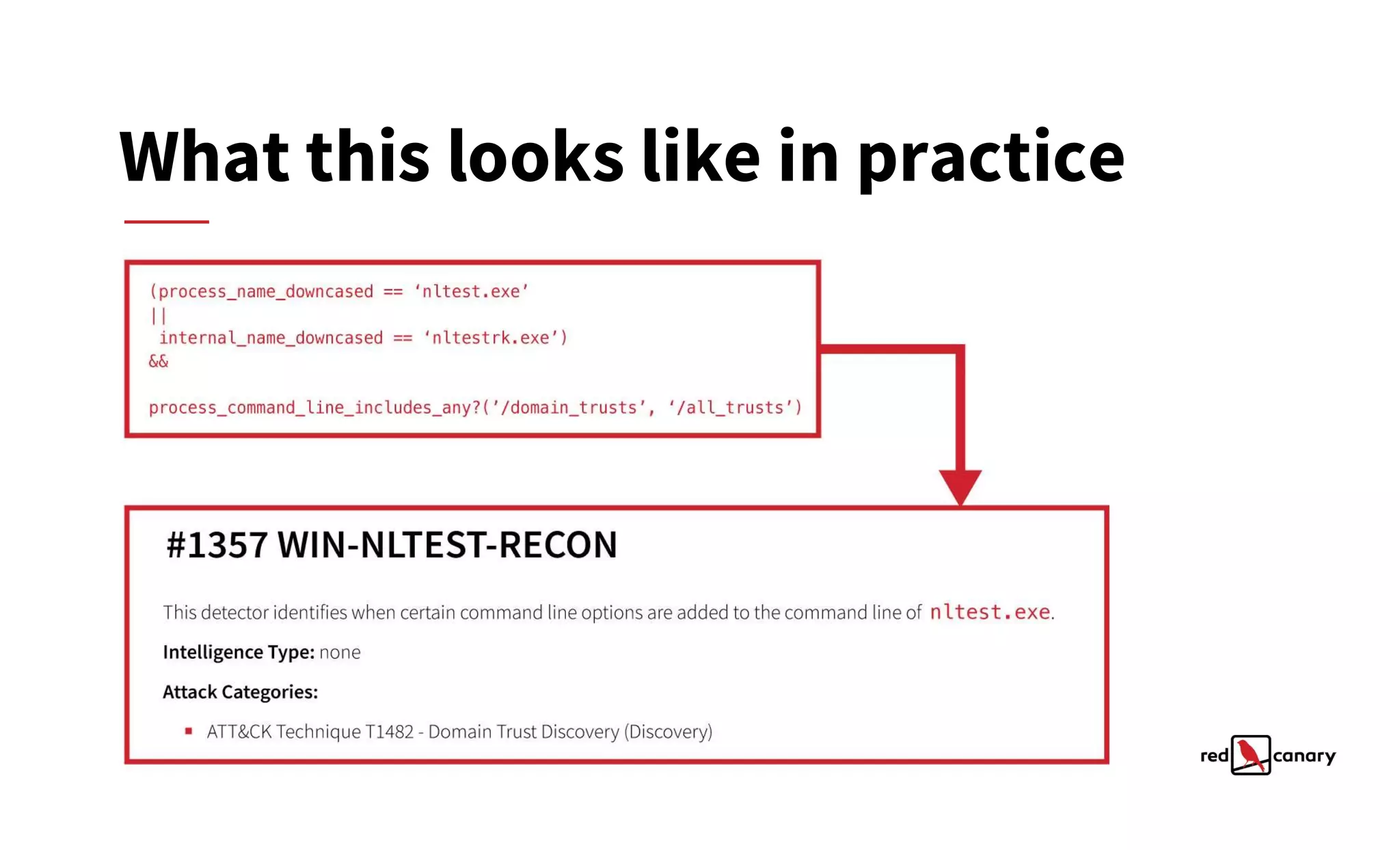 Starting Over with Sub-Techniques