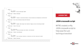 Starting Over with Sub-Techniques