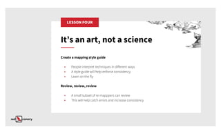 Starting Over with Sub-Techniques