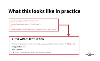 Starting Over with Sub-Techniques