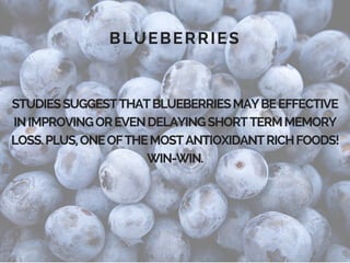 BLUEBERRIES
STUDIESSUGGESTTHATBLUEBERRIESMAYBEEFFECTIVE
INIMPROVINGOREVENDELAYINGSHORTTERMMEMORY
LOSS.PLUS,ONEOFTHEMOSTANTIOXIDANTRICHFOODS!
WIN-WIN.
 