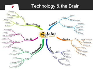 Technology & the Brain

 