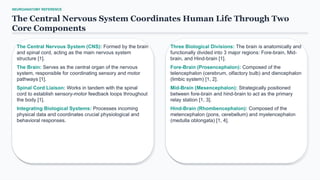 NEUROANATOMY REFERENCE
The Central Nervous System Coordinates Human Life Through Two
Core Components
The Central Nervous System (CNS): Formed by the brain
and spinal cord, acting as the main nervous system
structure [1].
The Brain: Serves as the central organ of the nervous
system, responsible for coordinating sensory and motor
pathways [1].
Spinal Cord Liaison: Works in tandem with the spinal
cord to establish sensory-motor feedback loops throughout
the body [1].
Integrating Biological Systems: Processes incoming
physical data and coordinates crucial physiological and
behavioral responses.
Three Biological Divisions: The brain is anatomically and
functionally divided into 3 major regions: Fore-brain, Mid-
brain, and Hind-brain [1].
Fore-Brain (Prosencephalon): Composed of the
telencephalon (cerebrum, olfactory bulb) and diencephalon
(limbic system) [1, 2].
Mid-Brain (Mesencephalon): Strategically positioned
between fore-brain and hind-brain to act as the primary
relay station [1, 3].
Hind-Brain (Rhombencephalon): Composed of the
metencephalon (pons, cerebellum) and myelencephalon
(medulla oblongata) [1, 4].
 