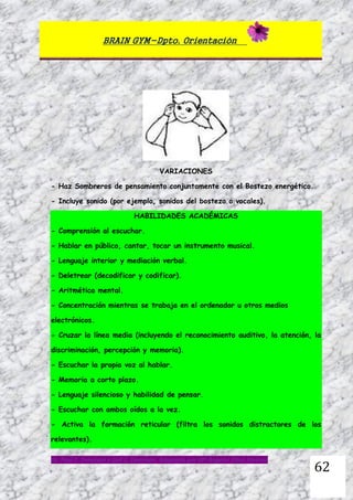 BRAIN GYM-Dpto. Orientación
Dr. Paul E. Dennison y Gail E. Dennison. Adaptado por Mª Ángeles Oliva Jiménez
62
VARIACIONES
- Haz Sombreros de pensamiento conjuntamente con el Bostezo energético.
- Incluye sonido (por ejemplo, sonidos del bostezo o vocales).
HABILIDADES ACADÉMICAS
- Comprensión al escuchar.
- Hablar en público, cantar, tocar un instrumento musical.
- Lenguaje interior y mediación verbal.
- Deletrear (decodificar y codificar).
- Aritmética mental.
- Concentración mientras se trabaja en el ordenador u otros medios
electrónicos.
- Cruzar la línea media (incluyendo el reconocimiento auditivo, la atención, la
discriminación, percepción y memoria).
- Escuchar la propia voz al hablar.
- Memoria a corto plazo.
- Lenguaje silencioso y habilidad de pensar.
- Escuchar con ambos oídos a la vez.
- Activa la formación reticular (filtra los sonidos distractores de los
relevantes).
 