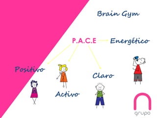 Brain Gym
P.A.C.E Energético
Claro
Activo
Positivo
 
