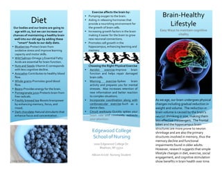  
Diet	
  
Our	
  bodies	
  and	
  our	
  brains	
  are	
  going	
  to	
  
age	
  with	
  us,	
  but	
  we	
  can	
  increase	
  our	
  
chances	
  of	
  maintaining	
  a	
  healthy	
  brain	
  
well	
  into	
  our	
  old	
  age	
  by	
  adding	
  these	
  
“smart”	
  foods	
  to	
  our	
  daily	
  diets.	
  
• Blueberries-­‐Protect	
  brain	
  from	
  
oxidative	
  stress	
  and	
  improve	
  learning	
  
capacity	
  and	
  motor	
  skills.	
  
• Wild	
  Salmon-­‐Omega	
  3	
  Essential	
  Fatty	
  
Acids	
  are	
  essential	
  for	
  brain	
  function.	
  
• Nuts	
  and	
  Seeds-­‐Vitamin	
  E	
  corresponds	
  
with	
  less	
  cognitive	
  decline.	
  
• Avocados-­‐Contributes	
  to	
  healthy	
  blood	
  
flow.	
  
• Whole	
  grains-­‐Promotes	
  good	
  blood	
  
flow.	
  
• Beans-­‐Provides	
  energy	
  for	
  the	
  brain.	
  
• Pomegranate	
  juice-­‐Protects	
  brain	
  from	
  
free	
  radicals.	
  
• Freshly	
  brewed	
  tea-­‐Boosts	
  brainpower	
  
by	
  enhancing	
  memory,	
  focus,	
  and	
  
mood.	
  
• Dark	
  chocolate-­‐Natural	
  stimulants	
  that	
  
enhance	
  focus	
  and	
  concentration.	
  
Exercise	
  affects	
  the	
  brain	
  by:	
  
• Pumping	
  oxygen	
  to	
  the	
  brain.	
  
• Aiding	
  in	
  releasing	
  hormones	
  that	
  
provide	
  a	
  nourishing	
  environment	
  for	
  
the	
  growth	
  of	
  brain	
  cells.	
  
• Increasing	
  growth	
  factors	
  in	
  the	
  brain	
  
making	
  it	
  easier	
  for	
  the	
  brain	
  to	
  grow	
  
new	
  neuronal	
  connections.	
  
• Promotes	
  cell	
  growth	
  in	
  the	
  
hippocampus,	
  enhancing	
  learning	
  and	
  
memory	
  
	
  
Choosing	
  the	
  Right	
  Physical	
  Exercise	
  
• Aerobic	
   exercise-­‐Improve	
   brain	
  
function	
   and	
   helps	
   repair	
   damaged	
  
brain	
  cells.	
  
• Morning	
   exercise-­‐Spikes	
   brain	
  
activity	
  and	
  prepares	
  you	
  for	
  mental	
  
stresses.	
  	
  Also	
  increases	
  retention	
  of	
  
new	
  information	
  and	
  better	
  reaction	
  
to	
  complex	
  situations.	
  
• Incorporate	
   coordination	
   along	
   with	
  
cardiovascular	
   exercise-­‐Such	
   as	
   a	
  
dance	
  class.	
  
• Circuit	
   workouts-­‐Quickly	
   spikes	
   your	
  
heart	
   rate	
   and	
   constantly	
   redirects	
  
your	
  attention.	
  
Brain-­‐Healthy	
  
Lifestyle	
  
Easy	
  Ways	
  to	
  maintain	
  cognitive	
  
vitality	
  
Edgewood	
  College	
  
School	
  of	
  Nursing	
  
	
  1000	
  Edgewood	
  College	
  Dr.	
  
Madison,	
  WI	
  53711	
  
Allison	
  Krickl-­‐	
  Nursing	
  Student	
  
As	
  we	
  age,	
  our	
  brain	
  undergoes	
  physical	
  
changes	
  including	
  gradual	
  reduction	
  in	
  
weight	
  and	
  volume.	
  	
  The	
  reduction	
  in	
  
brain	
  volume	
  is	
  caused	
  by	
  the	
  brain’s	
  
neuron	
  shrinking	
  in	
  size,	
  making	
  them	
  
less	
  effective	
  messengers.	
  	
  The	
  frontal	
  
lobes	
  and	
  the	
  hippocampus	
  brain	
  
structures	
  are	
  more	
  prone	
  to	
  neuron	
  
shrinkage	
  and	
  are	
  also	
  the	
  primary	
  
structures	
  involved	
  in	
  memory,	
  thus	
  the	
  
memory	
  decline	
  and	
  functional	
  
impairments	
  found	
  in	
  older	
  adults.	
  	
  
However,	
  research	
  suggests	
  that	
  simple	
  
lifestyle	
  changes	
  in	
  diet,	
  exercise,	
  social	
  
engagement,	
  and	
  cognitive	
  stimulation	
  
show	
  benefits	
  in	
  brain	
  health	
  over	
  time.	
  
 