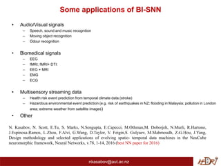Some applications of BI-SNN
• Audio/Visual signals
– Speech, sound and music recognition
– Moving object recognition
– Odour recognition
• Biomedical signals
– EEG
– fMRI; fMRI+ DTI:
– EEG + MRI
– EMG
– ECG
• Multisensory streaming data
– Health risk event prediction from temporal climate data (stroke)
– Hazardous environmental event prediction (e.g. risk of earthquakes in NZ; flooding in Malaysia; pollution in London
area; extreme weather from satellite images)
• Other
nkasabov@aut.ac.nz
N. Kasabov, N. Scott, E.Tu, S. Marks, N.Sengupta, E.Capecci, M.Othman,M. Doborjeh, N.Murli, R.Hartono,
J.Espinosa-Ramos, L.Zhou, F.Alvi, G.Wang, D.Taylor, V. Feigin,S. Gulyaev, M.Mahmoudh, Z-G.Hou, J.Yang,
Design methodology and selected applications of evolving spatio- temporal data machines in the NeuCube
neuromorphic framework, Neural Networks, v.78, 1-14, 2016 (best NN paper for 2016)
 