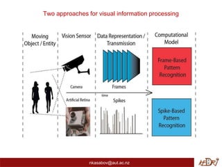 Two approaches for visual information processing
nkasabov@aut.ac.nz
 