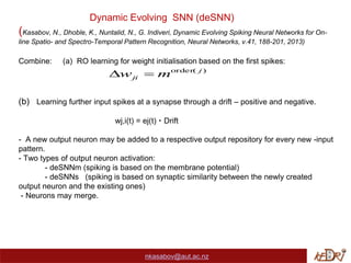 Dynamic Evolving SNN (deSNN)
(Kasabov, N., Dhoble, K., Nuntalid, N., G. Indiveri, Dynamic Evolving Spiking Neural Networks for On-
line Spatio- and Spectro-Temporal Pattern Recognition, Neural Networks, v.41, 188-201, 2013)
Combine: (a) RO learning for weight initialisation based on the first spikes:
(b) Learning further input spikes at a synapse through a drift – positive and negative.
wj,i(t) = ej(t)・Drift
- A new output neuron may be added to a respective output repository for every new -input
pattern.
- Two types of output neuron activation:
- deSNNm (spiking is based on the membrane potential)
- deSNNs (spiking is based on synaptic similarity between the newly created
output neuron and the existing ones)
- Neurons may merge.
)
(
order j
ji m
w 

nkasabov@aut.ac.nz
 