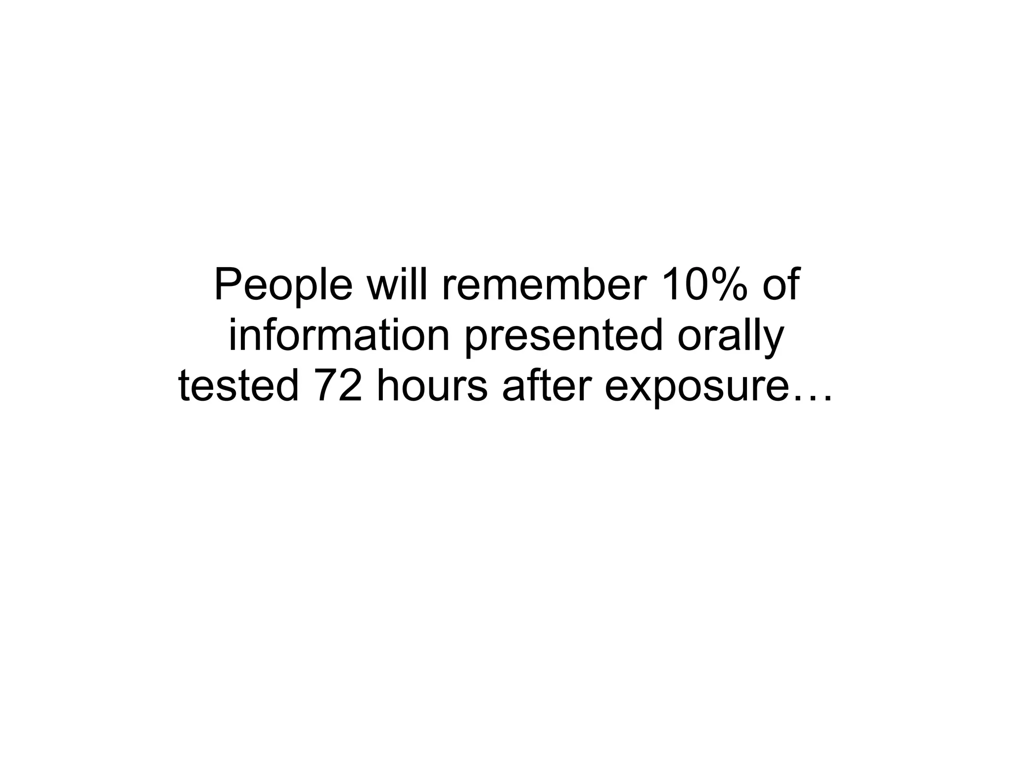 People will remember 10% of information presented orally tested 72 hours after exposure… 