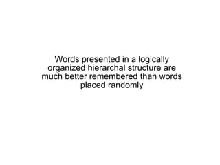Words presented in a logically organized hierarchal structure are much better remembered than words placed randomly 