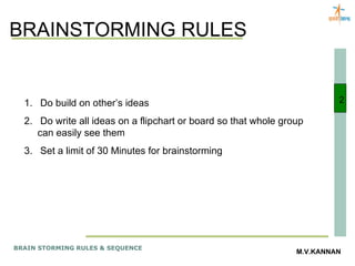 BRAINSTORMING RULES 2 Do build on other’s ideas Do write all ideas on a flipchart or board so that whole group can easily see them Set a limit of 30 Minutes for brainstorming 