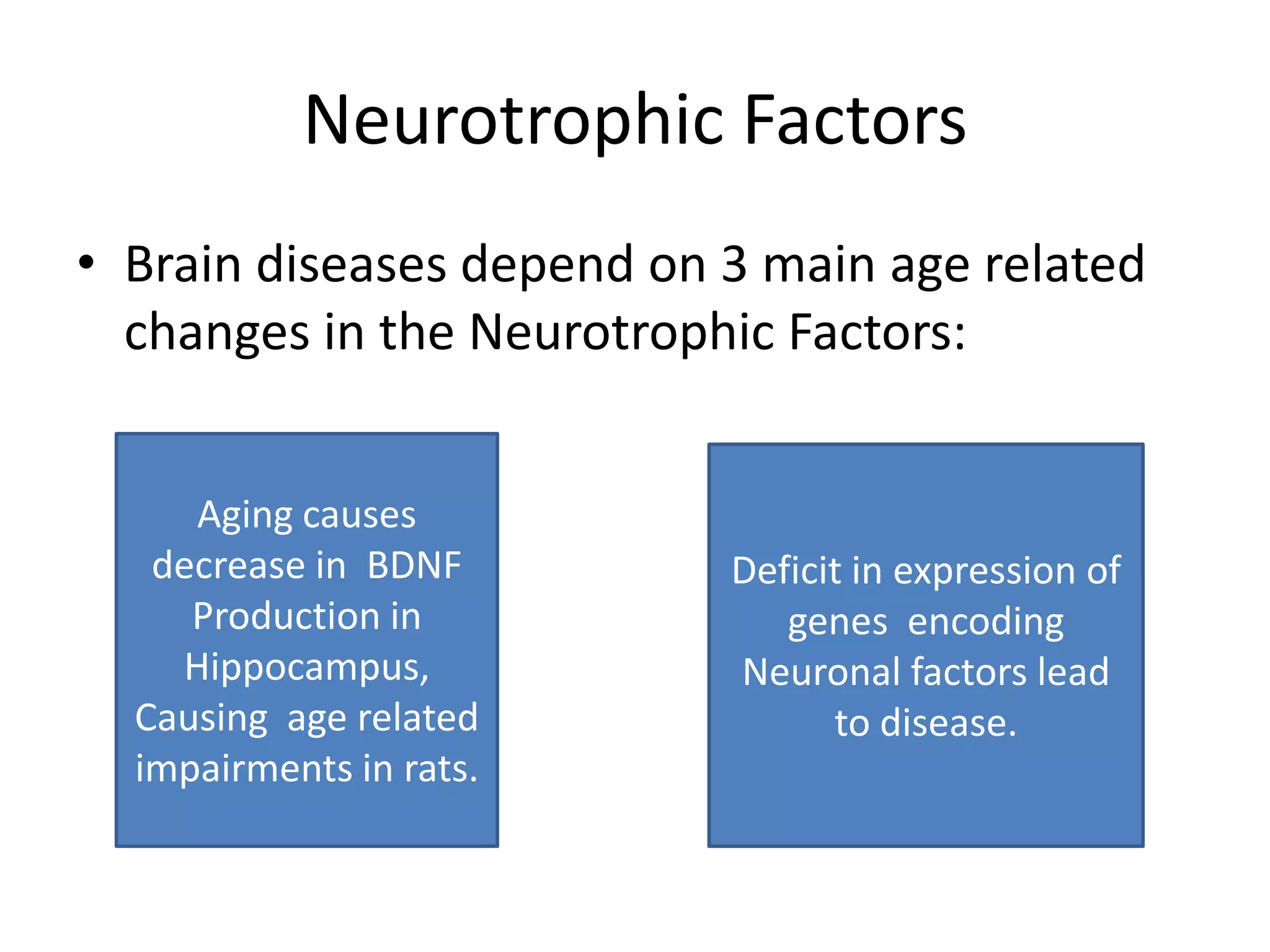Neurotrophic Factors
• Brain diseases depend on 3 main age related
changes in the Neurotrophic Factors:
Aging causes
decrease in BDNF
Production in
Hippocampus,
Causing age related
impairments in rats.

Deficit in expression of
genes encoding
Neuronal factors lead
to disease.

 