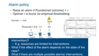• Raise an alarm if P(undesired outcome) > 𝜏
• Optimal 𝜏 is found via empirical thresholding
Alarm policy
P(cancel) = 0.2 0.6 0.8
Alarm
Search View View
Example: 𝜏 = 0.65
• What if the alarm may be ignored by the users (no
intervention)?
• E.g. resources are limited for interventions
• What if the effect of the alarm depends on the state of the
case?
• What if there are multiple possible alarms/ interventions,
 
