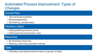 Control-flow
• Task elimination/addition
• Merging/separation
• Re-ordering, parallelization
Decision (data)
• Adding/deleting decision points
• Refining/enhancing decision rules
Resource
• Re-allocating resources
• Refining, enhancing allocation policies
Task
• (Partially) automating individual tasks or groups of tasks
Automated Process Improvement: Types of
Changes
 