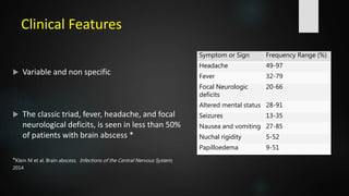 Clinical Features
Symptom or Sign Frequency Range (%)
Headache 49-97
Fever 32-79
Focal Neurologic
deficits
20-66
Altered mental status 28-91
Seizures 13-35
Nausea and vomiting 27-85
Nuchal rigidity 5-52
Papilloedema 9-51
 Variable and non specific
 The classic triad, fever, headache, and focal
neurological deficits, is seen in less than 50%
of patients with brain abscess *
*Klein M et al. Brain abscess. Infections of the Central Nervous System;
2014
 