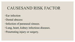 Risk Factorsof Brain Abscess brain abscess.pptx