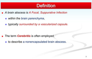 Brain Abscess.pptx