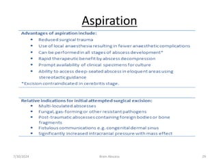 Aspiration
7/30/2024 Brain Abscess 29
 