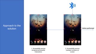Approach to the
solution
1. Accessibility service
recognize all possible
interactions
2. Accessibility service
overlays numbers on
screen
Action performed
 