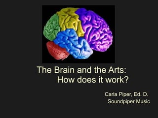 The Brain and the Arts:  How does it work? Carla Piper, Ed. D.  Soundpiper Music 