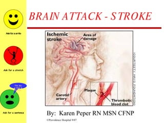 BRAIN ATTACK - STROKE By:  Karen Peper RN MSN CFNP ©Providence Hospital 9/07 