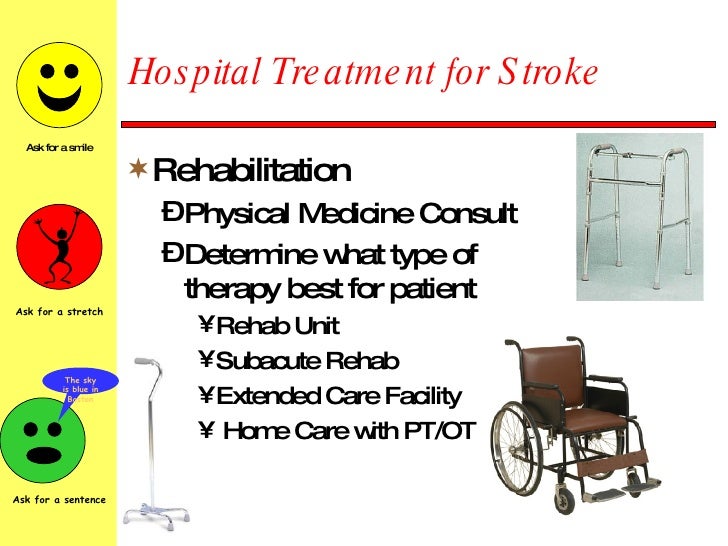 Stroke Medication Aggrenox