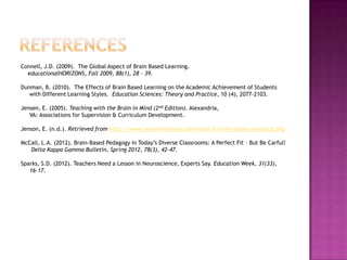 Connell, J.D. (2009). The Global Aspect of Brain Based Learning.
  educationalHORIZONS, Fall 2009, 88(1), 28 – 39.

Dunman, B. (2010). The Effects of Brain Based Learning on the Academic Achievement of Students
   with Different Learning Styles. Education Sciences: Theory and Practice, 10 (4), 2077-2103.

Jensen, E. (2005). Teaching with the Brain in Mind (2nd Edition). Alexandria,
   VA: Associations for Supervision & Curriculum Development.

Jenson, E. (n.d.). Retrieved from http://www.jensenlearning.com/what-is-brain-based-research.php

McCall, L.A. (2012). Brain-Based Pedagogy in Today’s Diverse Classrooms: A Perfect Fit – But Be Carful!
   Delta Kappa Gamma Bulletin, Spring 2012, 78(3), 42-47.

Sparks, S.D. (2012). Teachers Need a Lesson in Neuroscience, Experts Say. Education Week, 31(33),
   16-17.
 