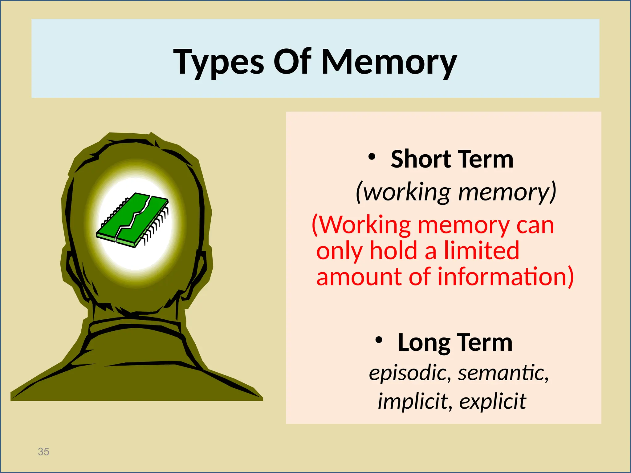 35
Types Of Memory
• Short Term
(working memory)
(Working memory can
only hold a limited
amount of information)
• Long Term
episodic, semantic,
implicit, explicit
 