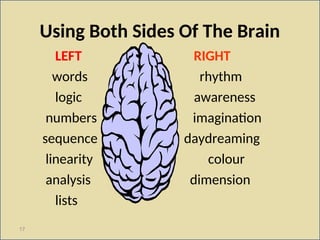 17
Using Both Sides Of The Brain
LEFT RIGHT
words rhythm
logic awareness
numbers imagination
sequence daydreaming
linearity colour
analysis dimension
lists
 