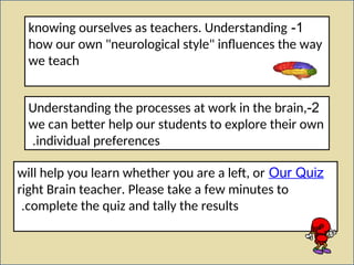 1
-
knowing ourselves as teachers. Understanding
how our own "neurological style" influences the way
we teach
2
-
Understanding the processes at work in the brain,
we can better help our students to explore their own
individual preferences
.
Our Quiz
will help you learn whether you are a left, or
right Brain teacher. Please take a few minutes to
complete the quiz and tally the results
.
 